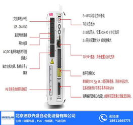 速聯(lián)興盛伺服電機(jī) 五金零售領(lǐng)域的專業(yè)選擇